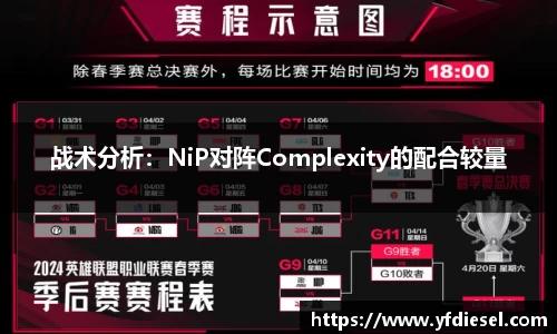 战术分析：NiP对阵Complexity的配合较量