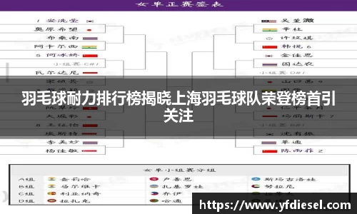 羽毛球耐力排行榜揭晓上海羽毛球队荣登榜首引关注