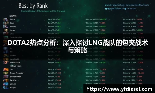 DOTA2热点分析：深入探讨LNG战队的包夹战术与策略