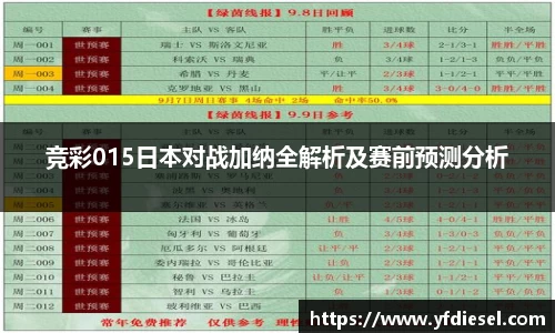 竞彩015日本对战加纳全解析及赛前预测分析